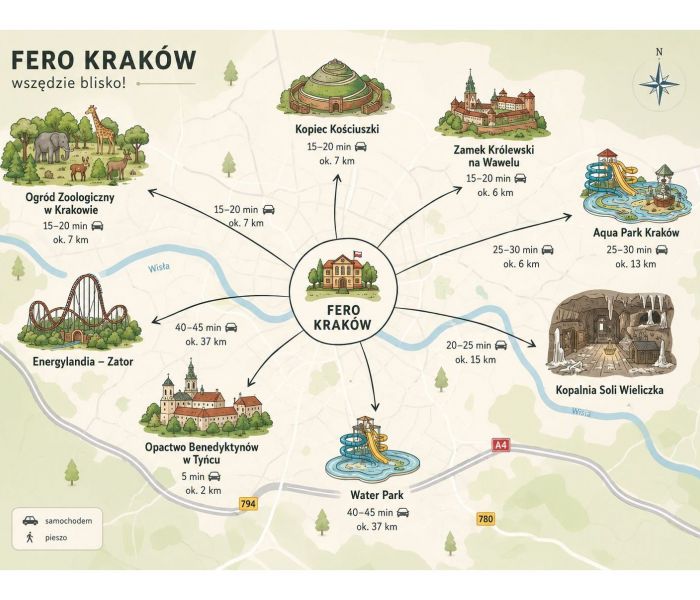 Krakau